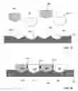 Fig. 12 - Method of assembling displays on substrates