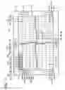 Fig. 04 - Plasma display apparatus