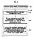 Fig. 06 - Electron emission display device and method of controlling the same