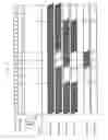Fig. 06 - Apparatus and method for driving self-luminescent display panel
