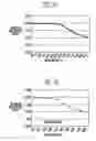 Fig. 07 - Organic light emitting display and method of driving the same