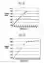 Fig. 08 - Organic light emitting display and method of driving the same