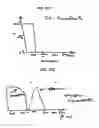 Fig. 26 - Laser vector scanner systems with display screens having optical fluorescent materials