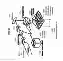 Fig. 55 - Laser vector scanner systems with display screens having optical fluorescent materials