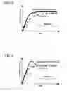Fig. 04 - Liquid crystal display device