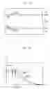 Fig. 04 - Display panel and display device having the same