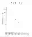 Fig. 12 - Multiple-tone display system