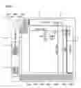 Fig. 02 - Display
