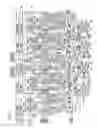 Fig. 03 - Display