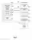 Fig. 02 - System and method for eyes-free interaction with a computing device through environmental awareness