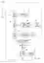 Fig. 05 - Handheld electronic device with text disambiguation employing advanced text case feature