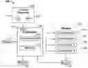 Fig. 01 - Touch sensor and control with random pulse spacing