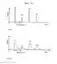 Fig. 22 - Device and method for outputting a private image using a public display