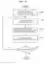 Fig. 33 - Device and method for outputting a private image using a public display