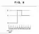Fig. 07 - Display apparatus and display control method therefor