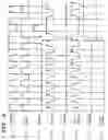 Fig. 07 - Clock switching device and clock switching method