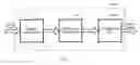 Fig. 02 - Techniques for accurately determining visibility of objects from multiple viewpoints in a three-dimensional (3D) environment