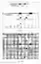 Fig. 09 - Techniques for accurately determining visibility of objects from multiple viewpoints in a three-dimensional (3D) environment