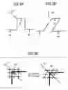 Fig. 10 - Image processing method and program for visualization of tubular tissue