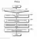 Fig. 08 - Three-dimensional data controller and three-dimensional data processor