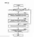 Fig. 16 - Program, information storage medium, image generation system, and image generation method