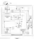 Fig. 13 - System and method for large scale information analysis using data visualization techniques