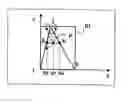 Fig. 01 - Method and system for filling in a parallelogram