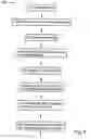 Fig. 05 - Reactive animation