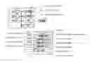 Fig. 01 - Information processing apparatus and program