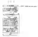 Fig. 06 - Information processing apparatus and program