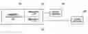 Fig. 01 - Memory interface control circuit