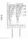 Fig. 07 - Memory interface control circuit