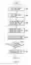 Fig. 07 - Image processing apparatus, method, and program