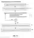 Fig. 10 - Methods and apparatus for calibrating a color display