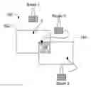 Fig. 01 - Printing tree-described documents
