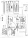 Fig. 02 - Calibration method and apparatus