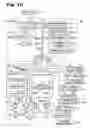 Fig. 07 - Liquid ejection apparatus