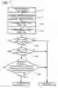 Fig. 14 - Ink jet recording apparatus