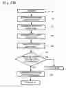 Fig. 18 - Ink jet recording apparatus