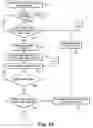 Fig. 07 - System and method for printhead management