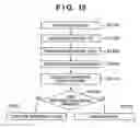 Fig. 16 - Ink-jet printing apparatus, control method therefor, program, and storage medium