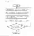 Fig. 08 - Ink-jet printer head including measurement electrode for measuring capacitance with common electrode