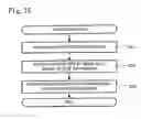 Fig. 16 - Medium position determining devices and image recording devices