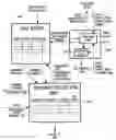 Fig. 01 - Shared experience of media content