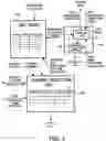 Fig. 03 - Shared experience of media content