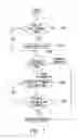 Fig. 08 - Method of videophone data transmission