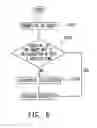 Fig. 09 - Method of videophone data transmission
