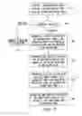 Fig. 10 - Method of videophone data transmission