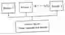 Fig. 01 - Building multimedia information distribution system