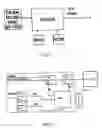 Fig. 06 - Building multimedia information distribution system